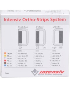 Ortho-Strips System einseitig