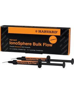 Harvard IonoSphere Bulk Flow