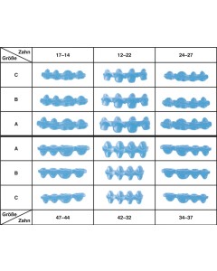 RP-Skabets 12-22 B, MK-BL-CS